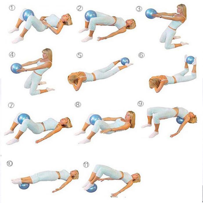 Mini Exercise ball