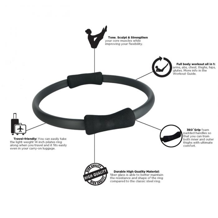 Pilates ring